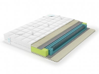 Матрас Relax Latex S1000 Матрас Relax Latex S1000 (фотография)