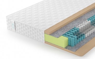 Матрас Lonax Memory TFK 5 зон - 1 (изображение 1) Матрас Lonax Memory TFK 5 зон - 1 (фотография, изображение 1)