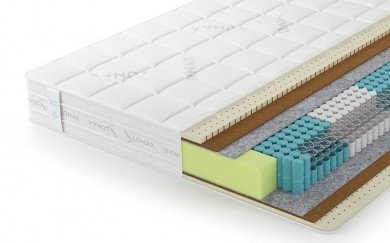 Матрас Lonax Medium Light S1000 5 зон - 1 (изображение 1) Матрас Lonax Medium Light S1000 5 зон - 1 (фотография, изображение 1)