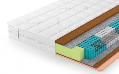 Матрас Lonax Cocos Medium Econom S1000 5 зон - 1 (изображение 1) Матрас Lonax Cocos Medium Econom S1000 5 зон - 1 (фотография, изображение 1)