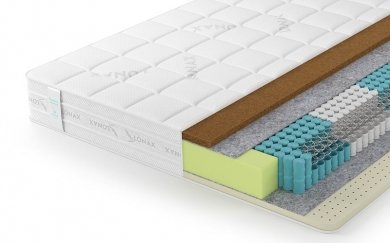 Матрас Lonax Latex Cocos S1000 5 зон - 1 (изображение 1) Матрас Lonax Latex Cocos S1000 5 зон - 1 (фотография, изображение 1)