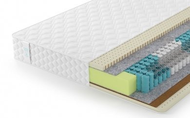 Матрас Lonax Latex Medium TFK 5 зон - 1 (изображение 1) Матрас Lonax Latex Medium TFK 5 зон - 1 (фотография, изображение 1)