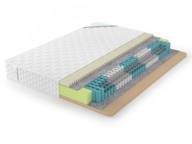 Матрас Lonax Memory Latex TFK 5 зон Матрас Lonax Memory Latex TFK 5 зон (фотография)