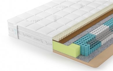 Матрас Lonax Memory Medium Mix S1000 5 зон - 1 (изображение 1) Матрас Lonax Memory Medium Mix S1000 5 зон - 1 (фотография, изображение 1)
