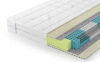  Lonax Relax Latex S1000 5  - 1 (,  1)