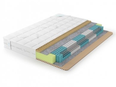 Матрас Relax Memory S1000 5 зон Матрас Relax Memory S1000 5 зон (фотография)