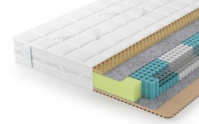 Матрас Relax Memory S1000 5 зон - 1 (изображение 1) Матрас Relax Memory S1000 5 зон - 1 (фотография, изображение 1)