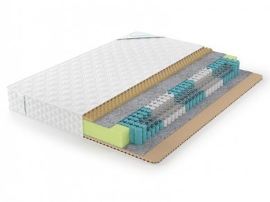 Матрас Lonax Relax Memory TFK 5 зон Матрас Lonax Relax Memory TFK 5 зон (фотография)