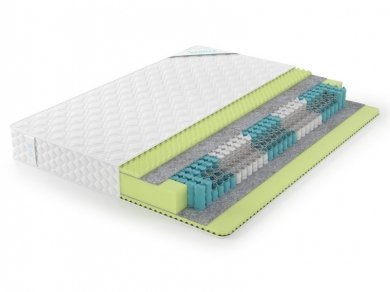 Матрас Lonax Relax ППУ TFK 5 зон Матрас Lonax Relax ППУ TFK 5 зон (фотография)