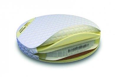 Матрас Luntek Сomfоrt Mix Round 625 Матрас Luntek Сomfоrt Mix Round 625 (фотография)