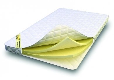 Наматрасник Luntek Latex Top 3 Наматрасник Luntek Latex Top 3 (фотография)