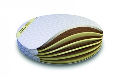 Матрас Luntek Medium Round Support 17 Матрас Luntek Medium Round Support 17 (фотография)