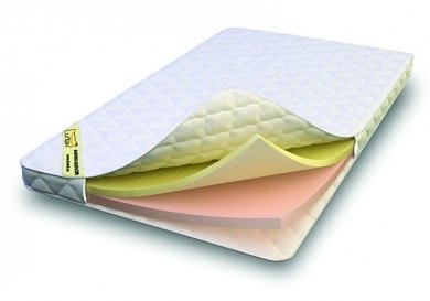 Наматрасник Luntek Soft Mix Top Наматрасник Luntek Soft Mix Top (фотография)