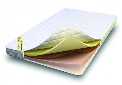 Наматрасник Luntek Ultra Comfort Mix Top Наматрасник Luntek Ultra Comfort Mix Top (фотография)