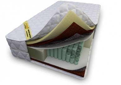 Матрас Luntek Luntek 18 Mega Combi Матрас Luntek Luntek 18 Mega Combi (фотография)