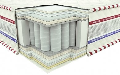 Матрас Neolux Магнат Матрас Neolux Магнат (фотография)