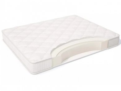 Матрас MaterLux Paola Матрас MaterLux Paola (фотография)