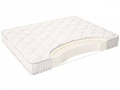 Матрас MaterLux Tiziana Матрас MaterLux Tiziana (фотография)