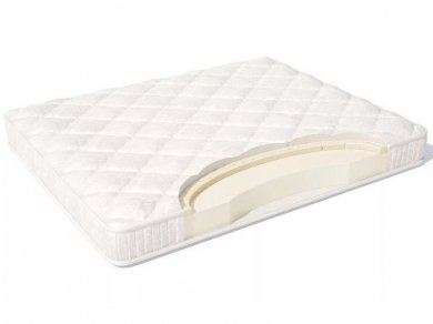 Матрас MaterLux Vienna Матрас MaterLux Vienna (фотография)
