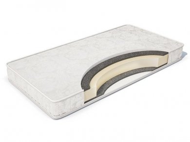 Детский матрас MaterLux Piccolo Детский матрас MaterLux Piccolo (фотография)