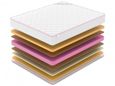 Матрас Denwir Mega Air Balance Memo 22 - 2 (изображение 2) Матрас Denwir Mega Air Balance Memo 22 - 2 (фотография, изображение 2)