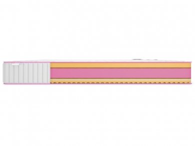 Матрас Denwir Mega Air Balance Memo 22 - 4 (изображение 4) Матрас Denwir Mega Air Balance Memo 22 - 4 (фотография, изображение 4)