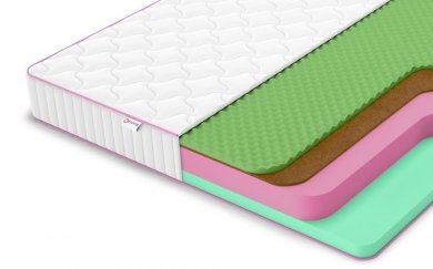 Матрас Denwir Mega Eco Balance Relax 19 - 1 (изображение 1) Матрас Denwir Mega Eco Balance Relax 19 - 1 (фотография, изображение 1)