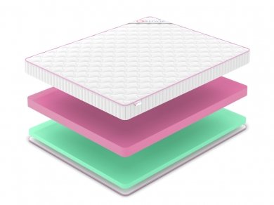 Матрас Denwir Mega Eco Foam 15 - 2 (изображение 2) Матрас Denwir Mega Eco Foam 15 - 2 (фотография, изображение 2)