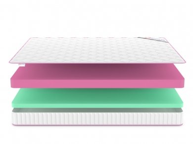 Матрас Denwir Mega Eco Foam 15 - 3 (изображение 3) Матрас Denwir Mega Eco Foam 15 - 3 (фотография, изображение 3)