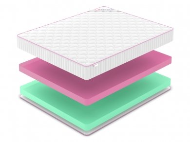Матрас Denwir Mega Eco Mix 20 - 2 (изображение 2) Матрас Denwir Mega Eco Mix 20 - 2 (фотография, изображение 2)