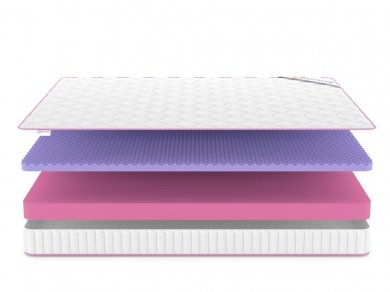 Матрас Denwir Mega Five 15 - 3 (изображение 3) Матрас Denwir Mega Five 15 - 3 (фотография, изображение 3)