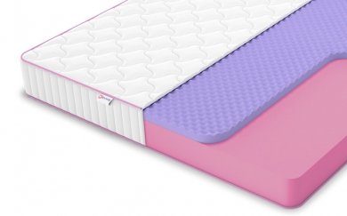 Матрас Denwir Mega Five 19 - 1 (изображение 1) Матрас Denwir Mega Five 19 - 1 (фотография, изображение 1)