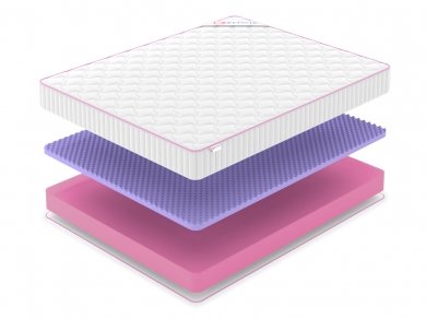 Матрас Denwir Mega Five 19 - 2 (изображение 2) Матрас Denwir Mega Five 19 - 2 (фотография, изображение 2)