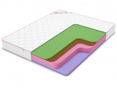 Матрас Denwir Mega Five Balance Foam 19 Матрас Denwir Mega Five Balance Foam 19 (фотография)