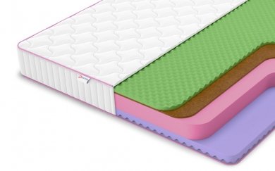 Матрас Denwir Mega Five Balance Foam 19 - 1 (изображение 1) Матрас Denwir Mega Five Balance Foam 19 - 1 (фотография, изображение 1)