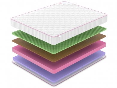 Матрас Denwir Mega Five Balance Foam 19 - 2 (изображение 2) Матрас Denwir Mega Five Balance Foam 19 - 2 (фотография, изображение 2)