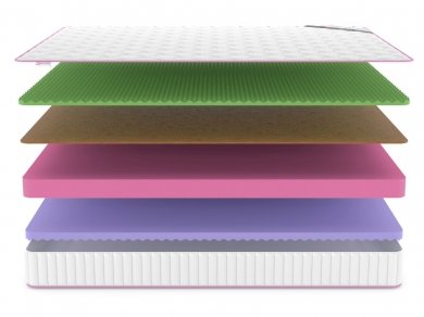 Матрас Denwir Mega Five Balance Foam 19 - 3 (изображение 3) Матрас Denwir Mega Five Balance Foam 19 - 3 (фотография, изображение 3)