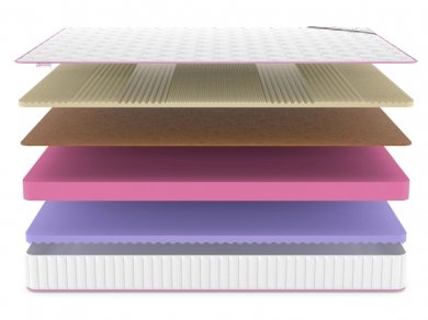  Denwir Mega Five Balance Soft 19 - 3 (,  3)