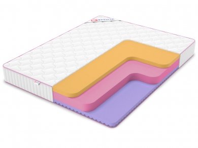 Матрас Denwir Mega Five Memo Relax 20 Матрас Denwir Mega Five Memo Relax 20 (фотография)