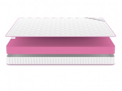 Матрас Denwir Mega Foam 14 - 3 (изображение 3) Матрас Denwir Mega Foam 14 - 3 (фотография, изображение 3)