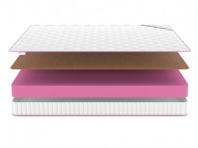 Матрас Denwir Mega Foam Hard 15 - 3 (изображение 3) Матрас Denwir Mega Foam Hard 15 - 3 (фотография, изображение 3)