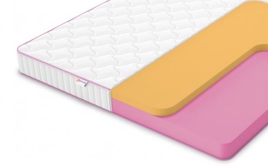 Матрас Denwir Mega Memo 15 - 1 (изображение 1) Матрас Denwir Mega Memo 15 - 1 (фотография, изображение 1)
