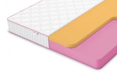Матрас Denwir Mega Memo 19 - 1 (изображение 1) Матрас Denwir Mega Memo 19 - 1 (фотография, изображение 1)
