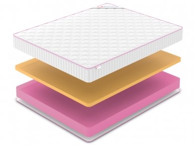 Матрас Denwir Mega Memo 19 - 2 (изображение 2) Матрас Denwir Mega Memo 19 - 2 (фотография, изображение 2)