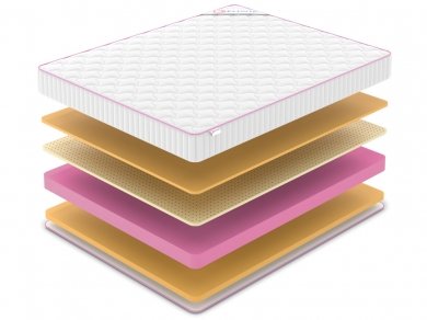 Матрас Denwir Mega Memo Air 18 - 2 (изображение 2) Матрас Denwir Mega Memo Air 18 - 2 (фотография, изображение 2)