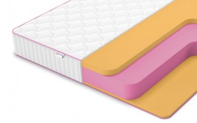 Матрас Denwir Mega Memo Plus 21 - 1 (изображение 1) Матрас Denwir Mega Memo Plus 21 - 1 (фотография, изображение 1)