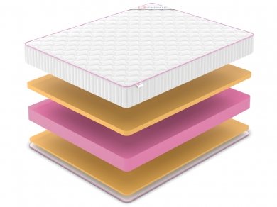 Матрас Denwir Mega Memo Plus 21 - 2 (изображение 2) Матрас Denwir Mega Memo Plus 21 - 2 (фотография, изображение 2)
