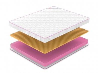 Матрас Denwir Mega Memo Relax 13 - 2 (изображение 2) Матрас Denwir Mega Memo Relax 13 - 2 (фотография, изображение 2)