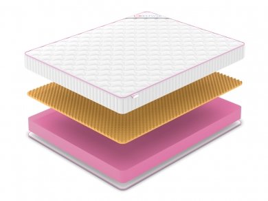 Матрас Denwir Mega Memo Relax 17 - 2 (изображение 2) Матрас Denwir Mega Memo Relax 17 - 2 (фотография, изображение 2)