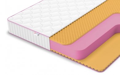 Матрас Denwir Mega Memo Relax Plus 20 - 1 (изображение 1) Матрас Denwir Mega Memo Relax Plus 20 - 1 (фотография, изображение 1)